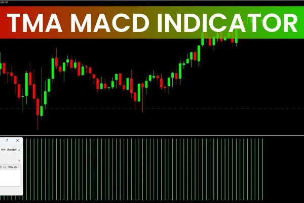 TMA MACD Indicator