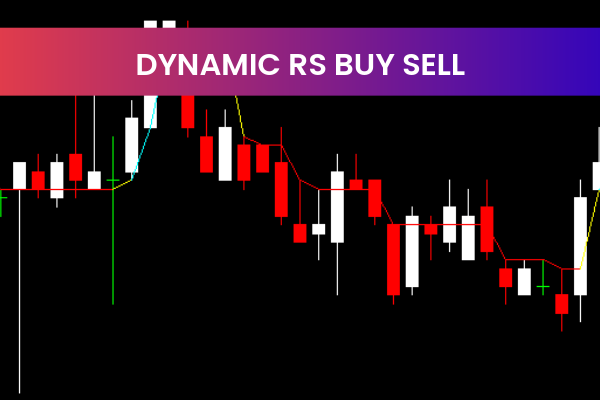 Dynamic Rs Buy Sell