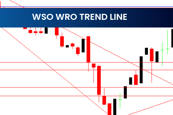 Wso Wro Trend Line V2