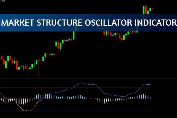 Market Structure Oscillator Indicator MT4