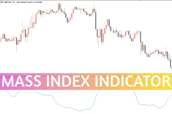 Mass Index Indicator