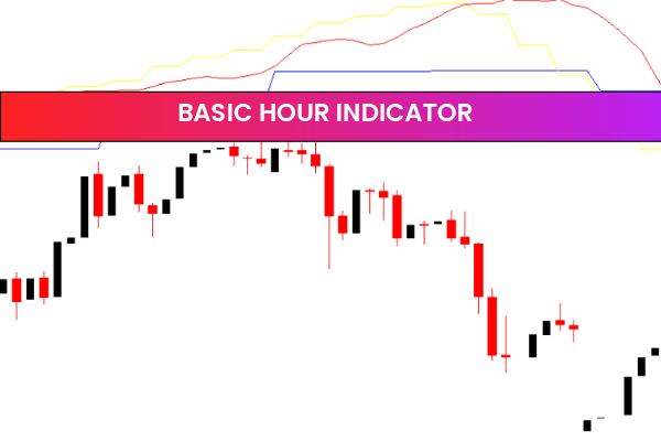Basic Hour Indicator