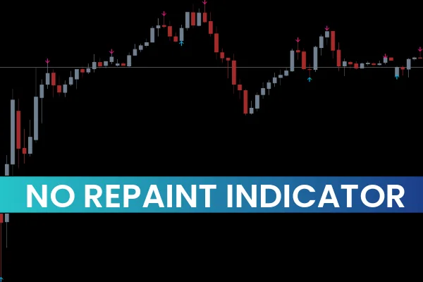 No Repaint Indicator