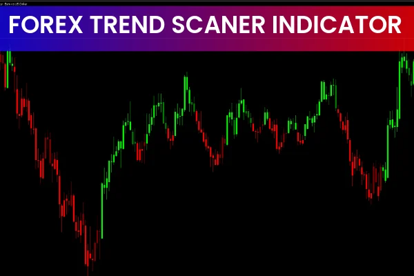 Forex Trend Scanner Indicator