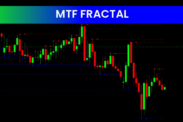 Mtf Fractal