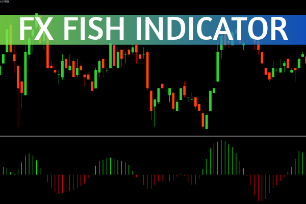 FX Fish Indicator