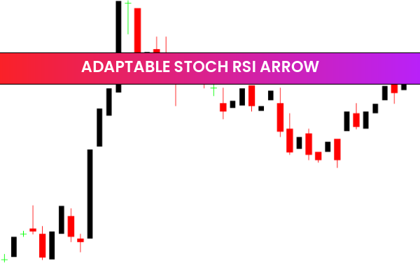 Adaptable Stoch RSI Arrow