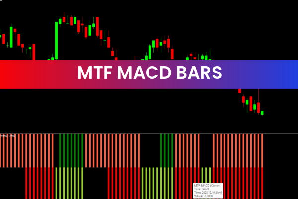 MTF Macd Bars