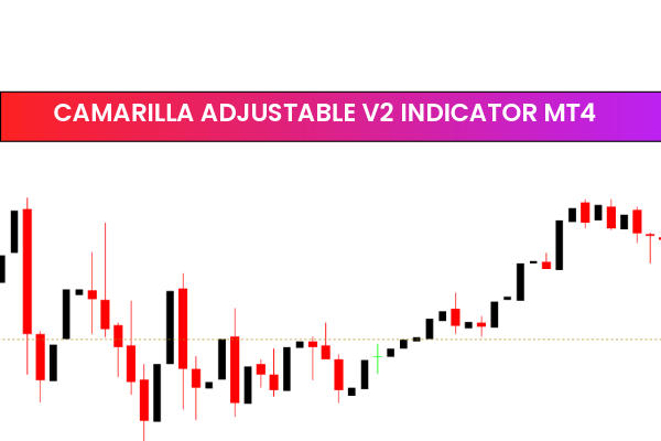 Camarilla Adjustable V2 Indicator MT4