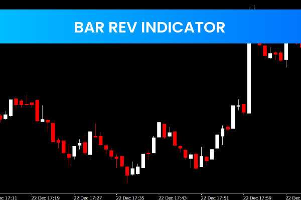 Bar Rev Indicator