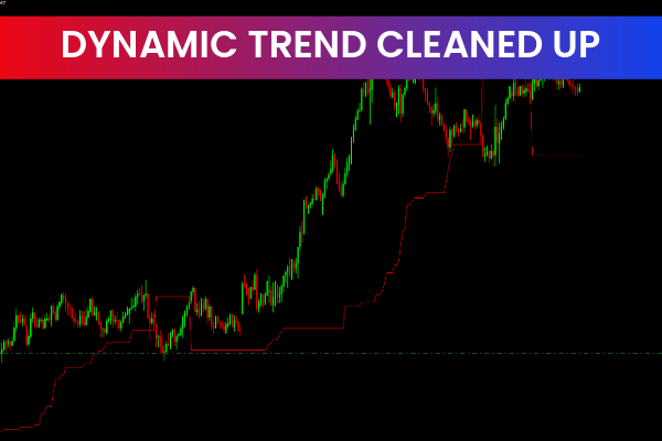 Dynamic Trend Cleaned Up For Mt4