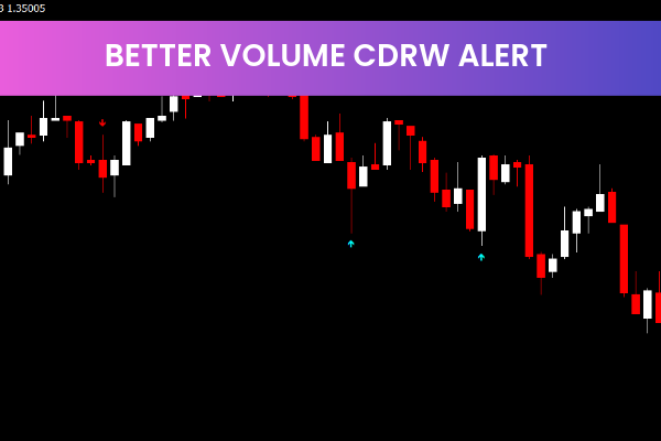 Better Volume Cdrw Alert