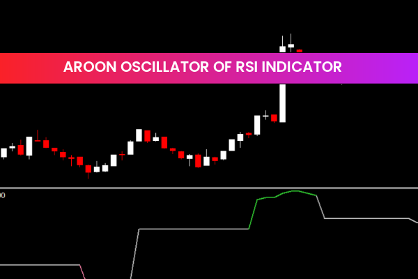 Aroon Oscillator Of Rsi indicator