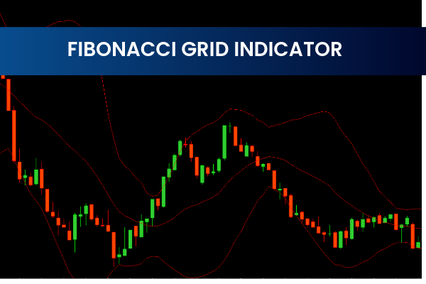 Fibonacci Grid Indicator