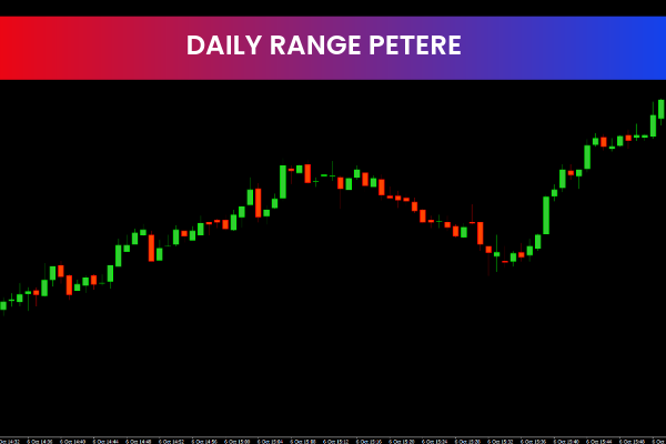 Daily Range PeterE Indicator