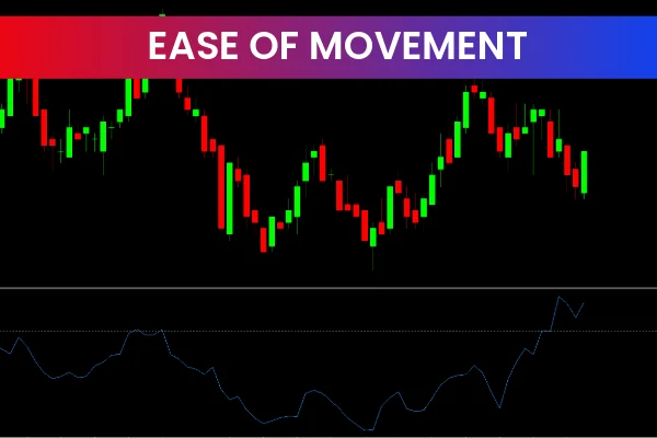 Ease Of Movement