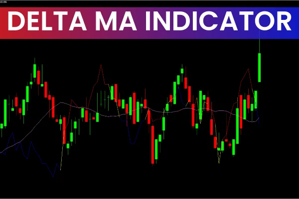 Delta MA Indicator