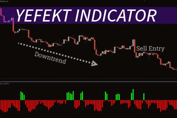 Yefekt Indicator