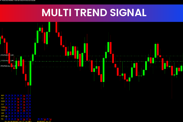 Multi Trend Signal