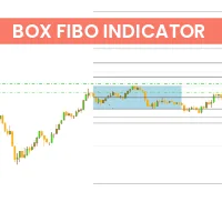 Box Fibo Indicator