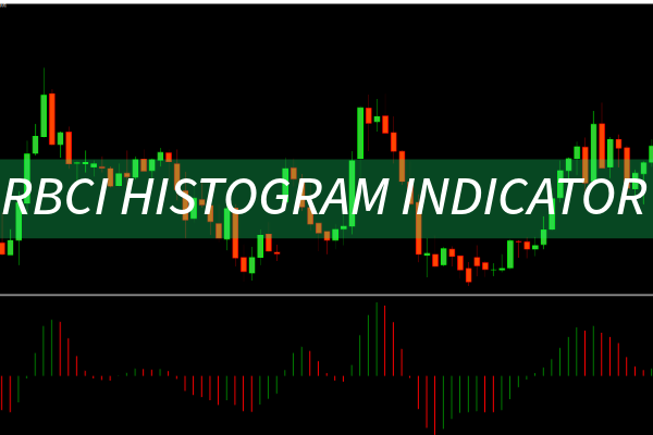 RBCI Histogram Indicator