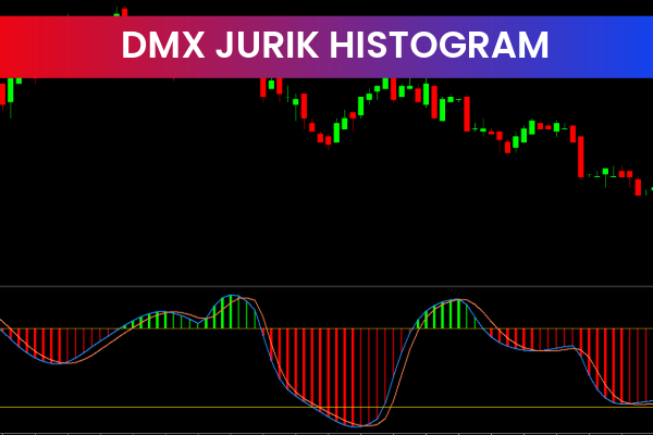 DMX Jurik Histogram
