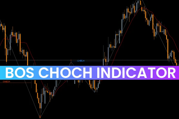 BoS CHoCH Indicator