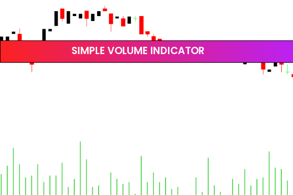 Simple Volume Indicator