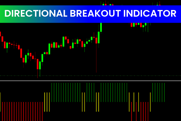 Directional Breakout Indicator