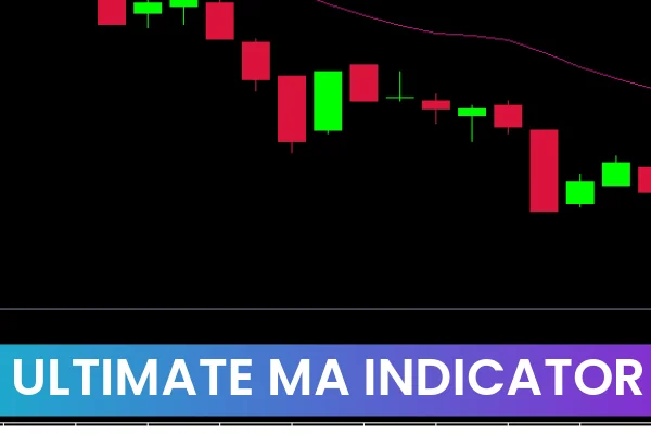 Ultimate MA Indicator