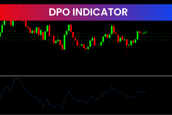 DPO Indicators