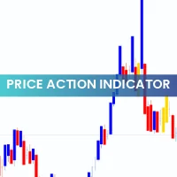 Price Action Indicator