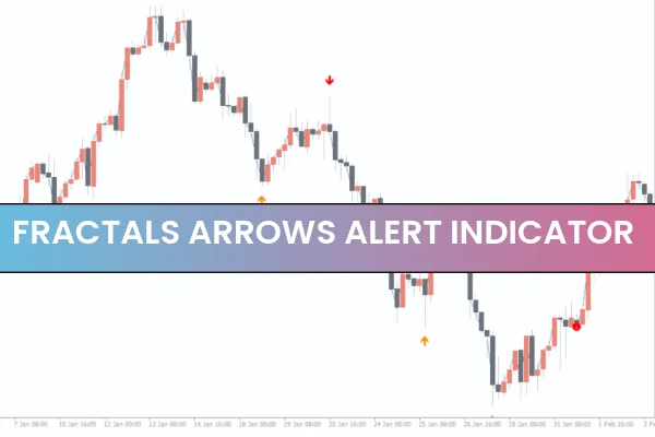 Fractals Arrows Alert Indicator