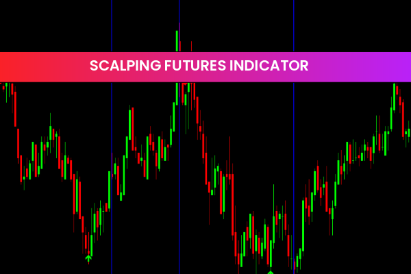 Scalping Futures indicator