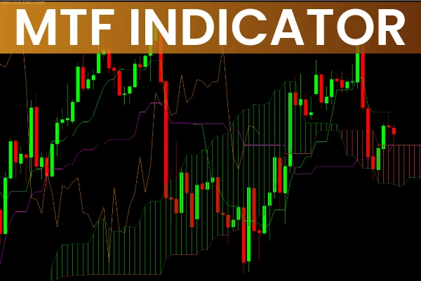 Ichimoku Multi Time Frame (MTF) Alerts Indicator