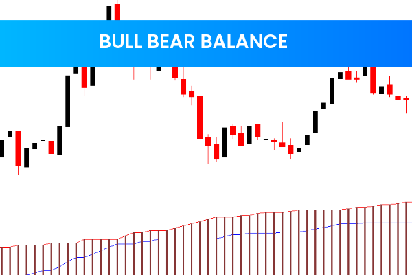 Bull Bear Balance