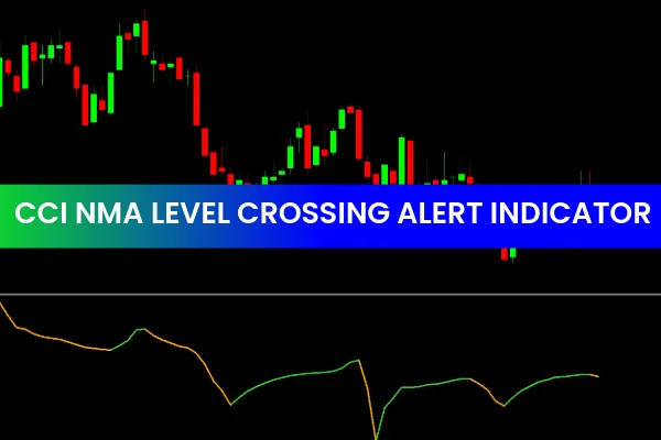 CCI NMA Level Crossing Alerts Indicator