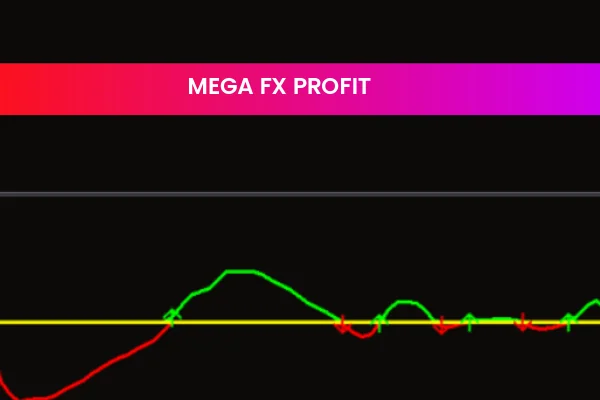 Mega FX Profit
