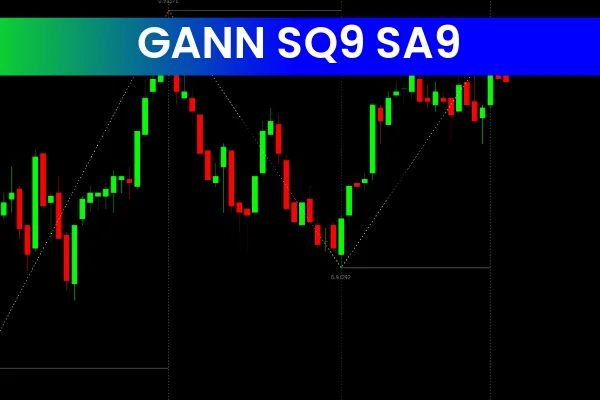Gann Sq9 Sq 9