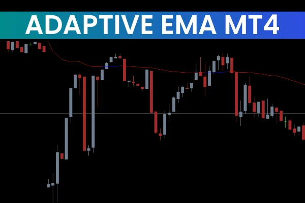 Adaptive EMA