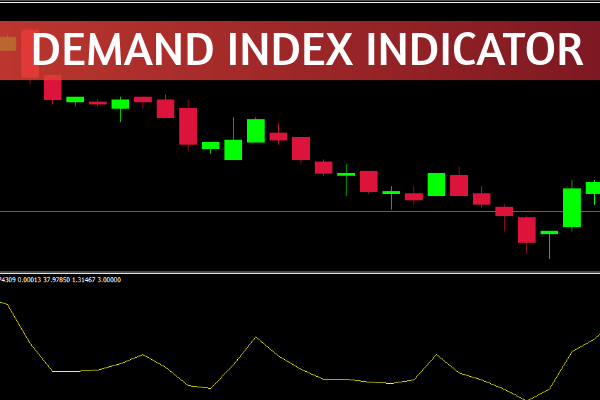Demand Index Indicator