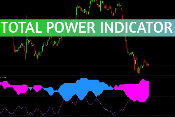 Total Power Indicator