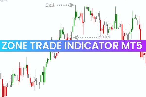 Zone Trade Indicator mt5