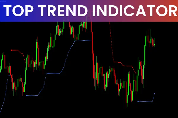 TopTrend Indicator