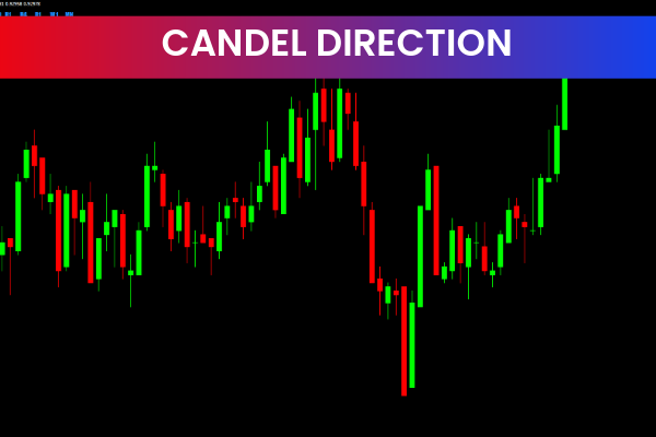 Candle Direction