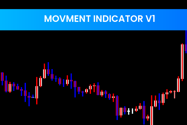 Movment Indicator V1