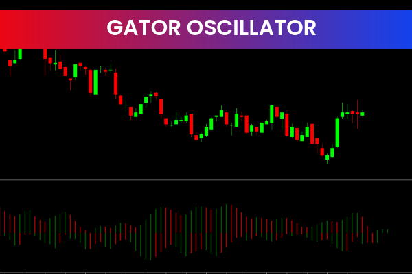 Gator Oscillator