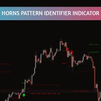 Horns Pattern Identifier Indicator MT4