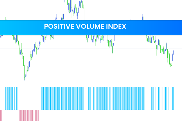 Positive Volume Index MT5