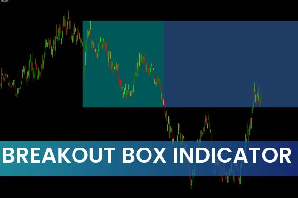 Breakout Box Indicator MT4